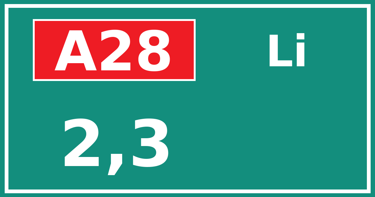 Hectometerbord A28 2,3 zijde Li