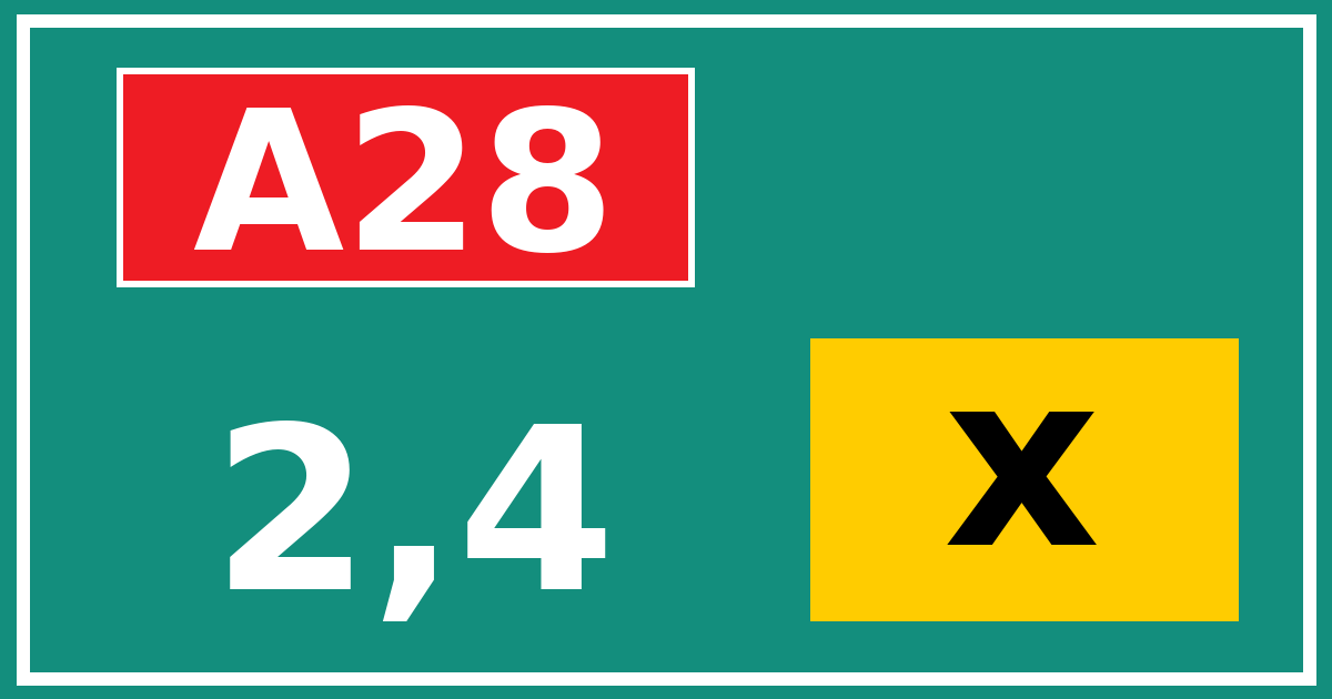 Hectometerbord A28 2,4 letter x