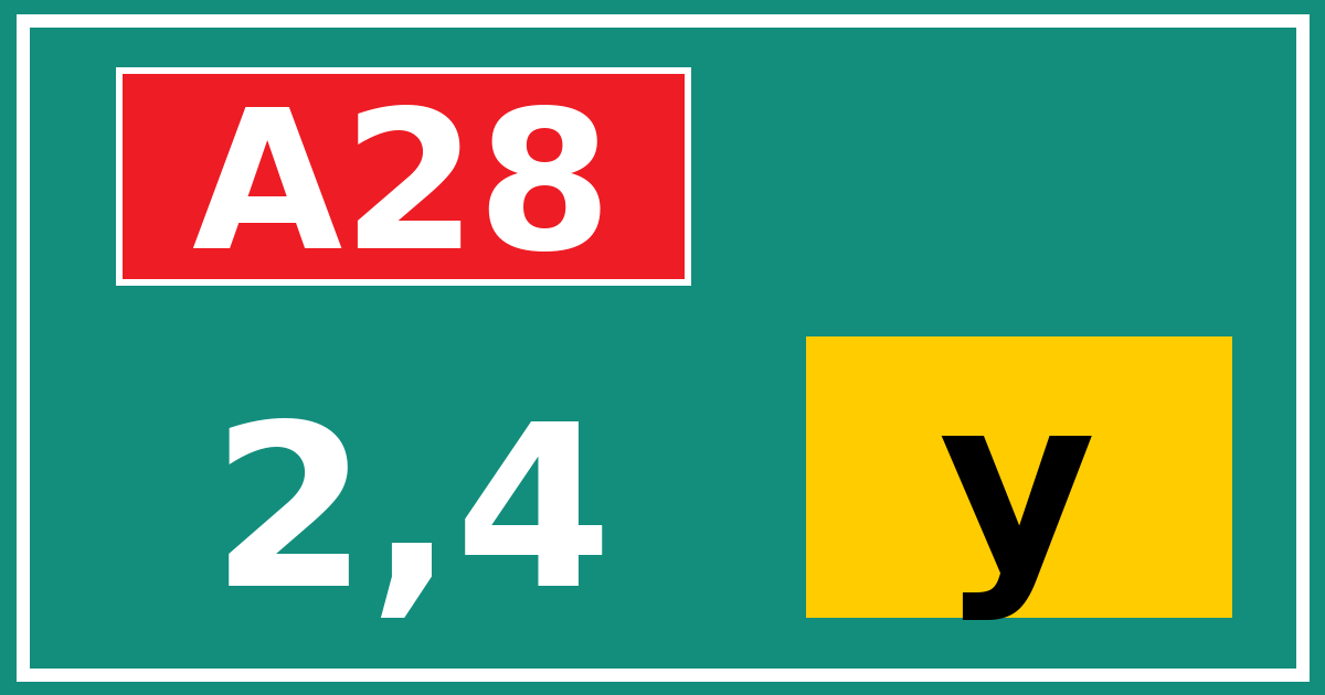 Hectometerbord A28 2,4 letter y