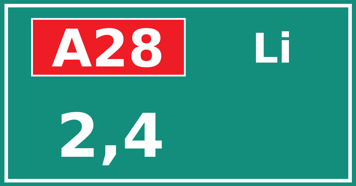 Hectometerbord A28 2,4 zijde Li