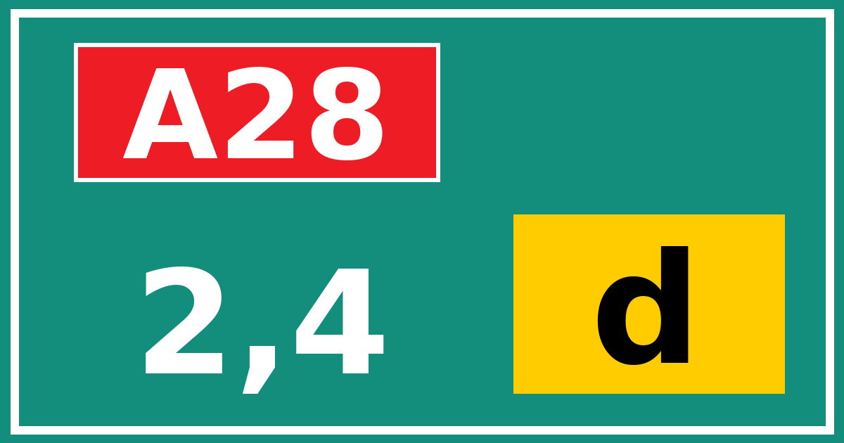 Hectometerbord A28 2,4 letter d