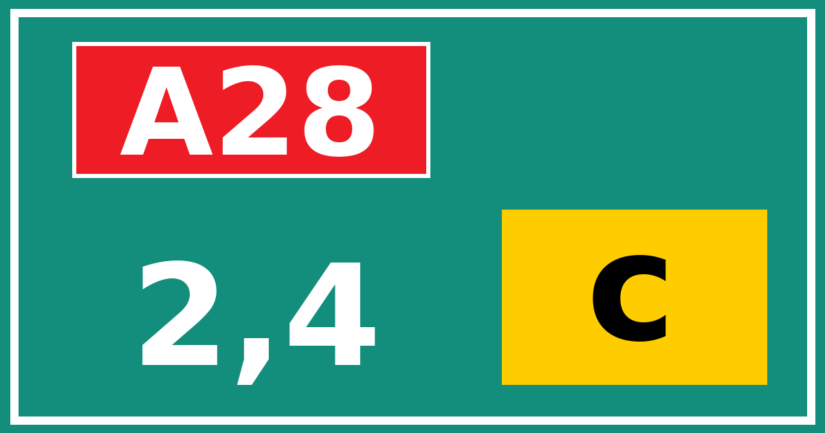 Hectometerbord A28 2,4 letter c