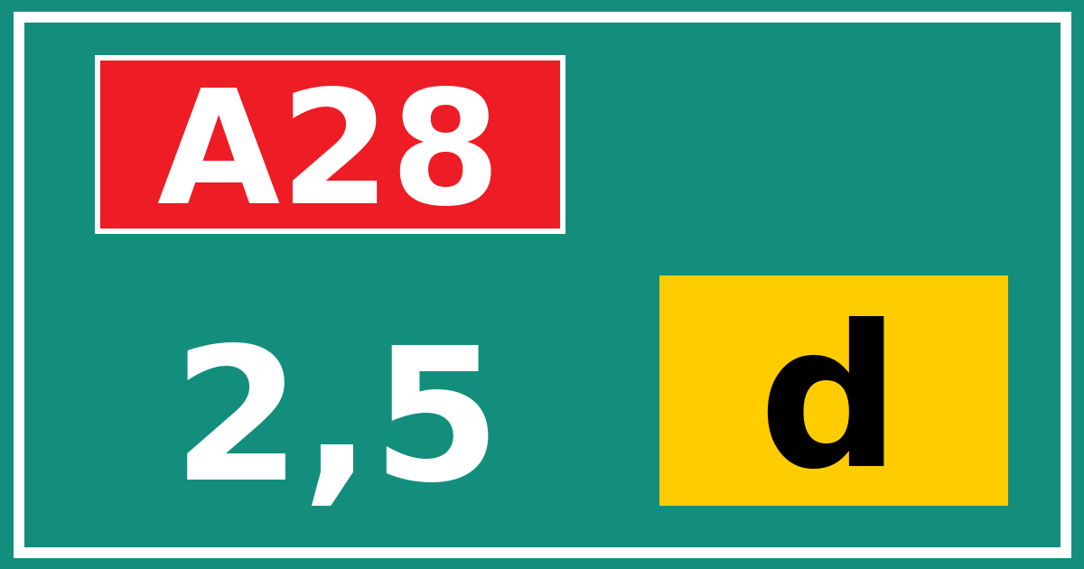 Hectometerbord A28 2,5 letter d