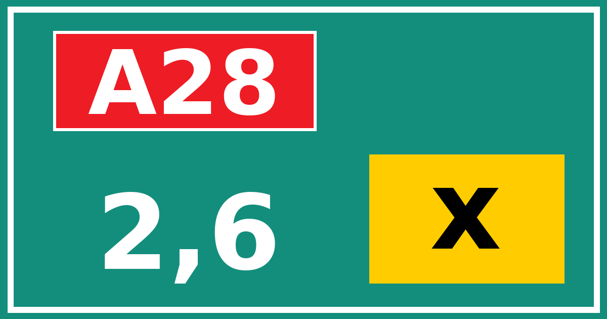 Hectometerbord A28 2,6 letter x