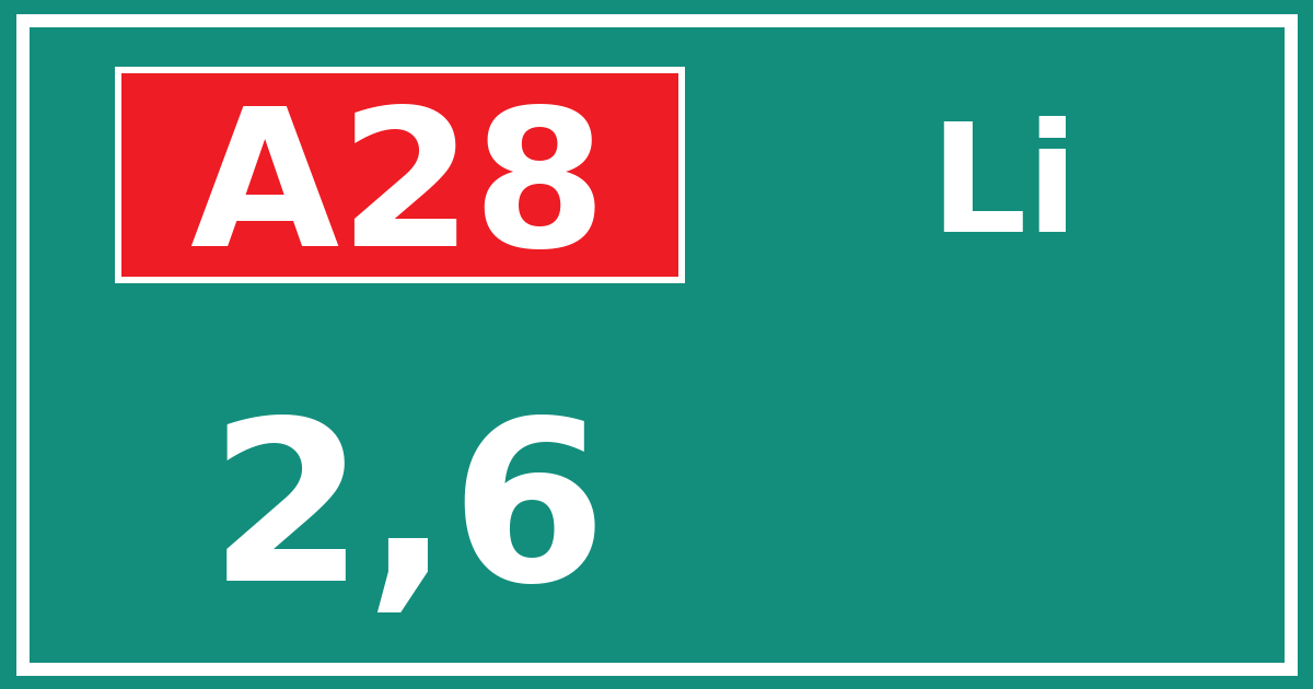 Hectometerbord A28 2,6 zijde Li