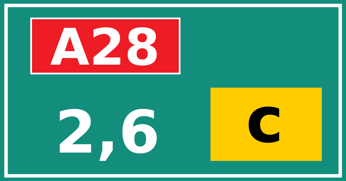 Hectometerbord A28 2,6 letter c
