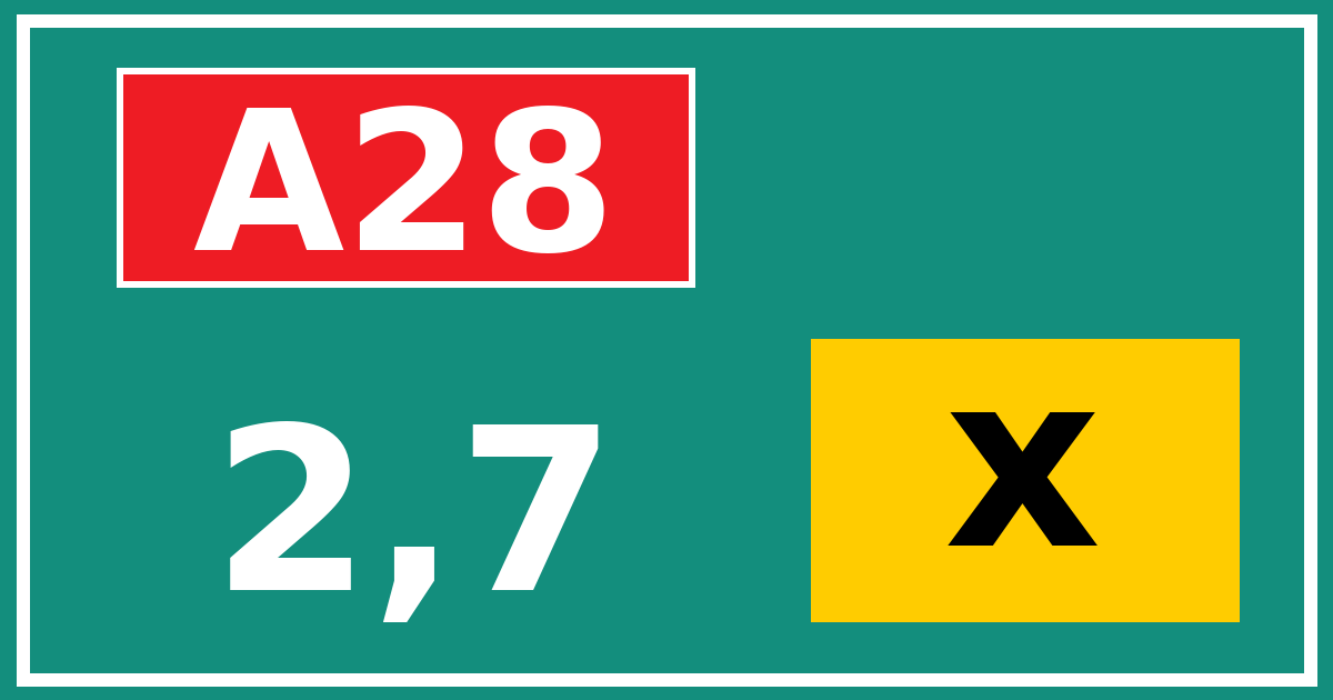 Hectometerbord A28 2,7 letter x