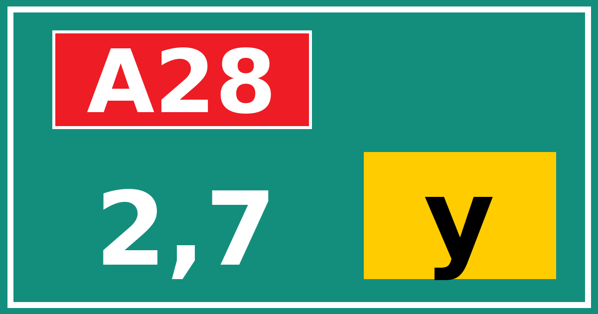 Hectometerbord A28 2,7 letter y