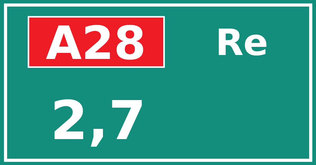 Hectometerbord A28 2,7 zijde Re