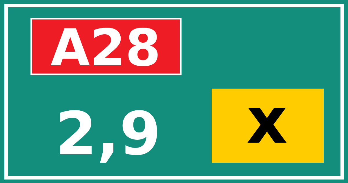 Hectometerbord A28 2,9 letter x