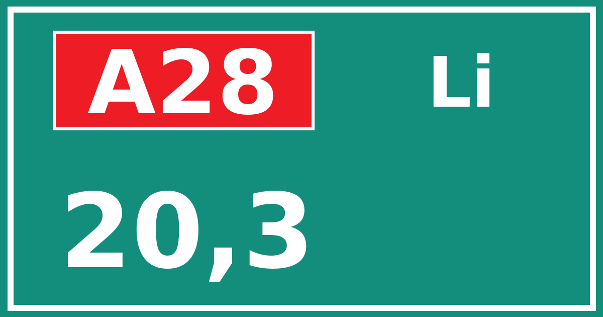 Hectometerbord A28 20,3 zijde Li