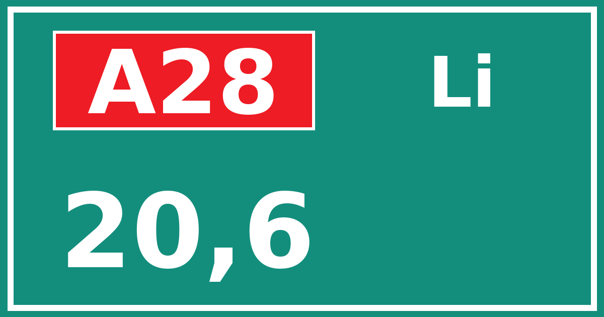 Hectometerbord A28 20,6 zijde Li
