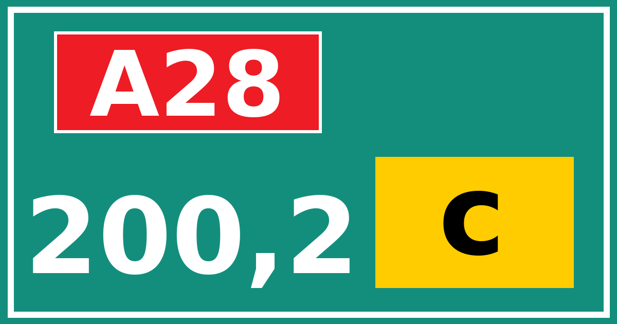 Hectometerbord A28 200,2 letter c