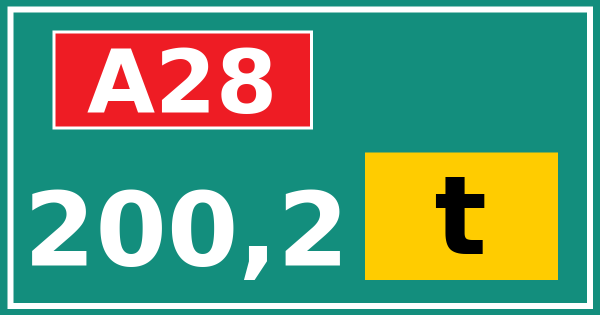 Hectometerbord A28 200,2 letter t