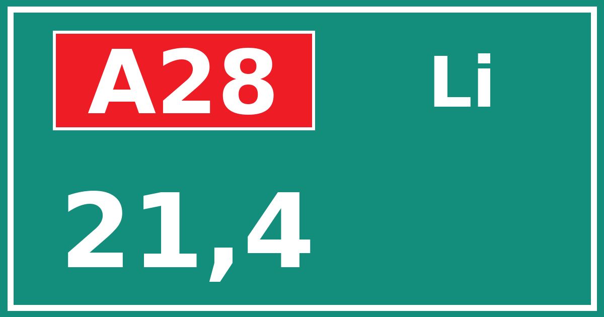 Hectometerbord A28 21,4 zijde Li