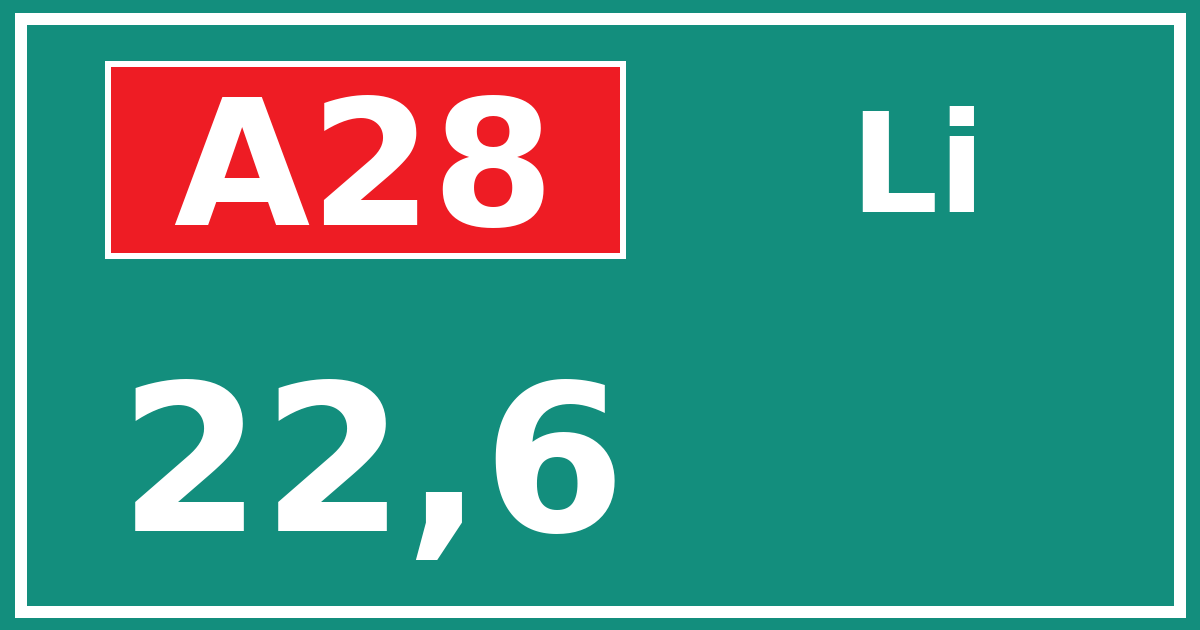 Hectometerbord A28 22,6 zijde Li