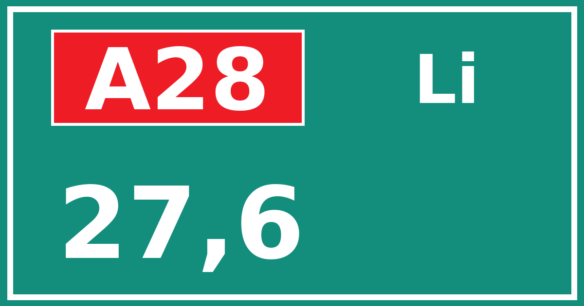 Hectometerbord A28 27,6 zijde Li