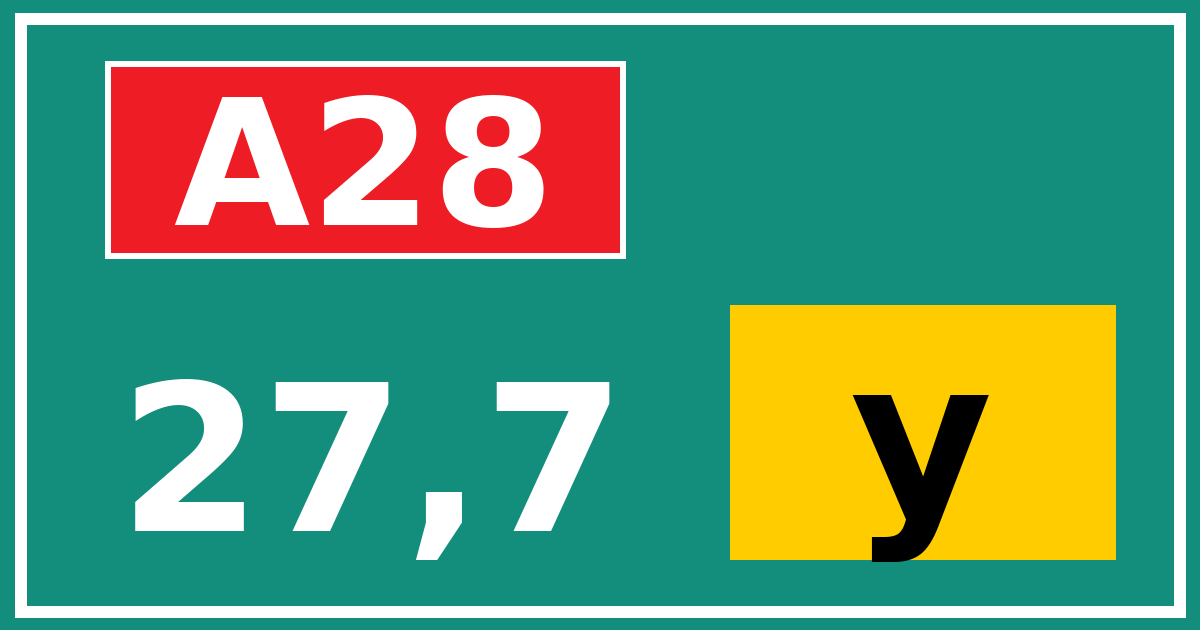 Hectometerbord A28 27,7 letter y