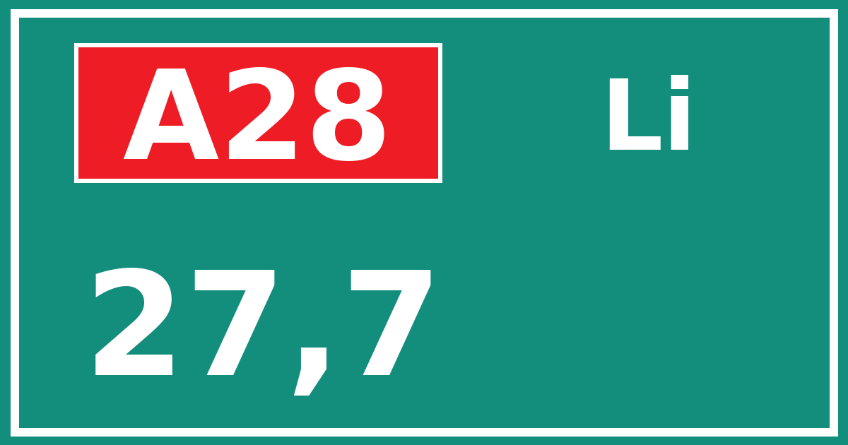 Hectometerbord A28 27,7 zijde Li