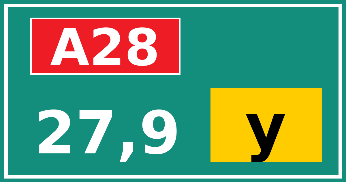 Hectometerbord A28 27,9 letter y