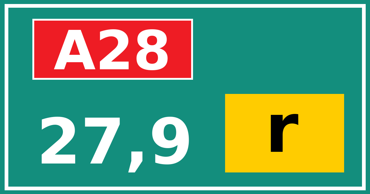 Hectometerbord A28 27,9 letter r