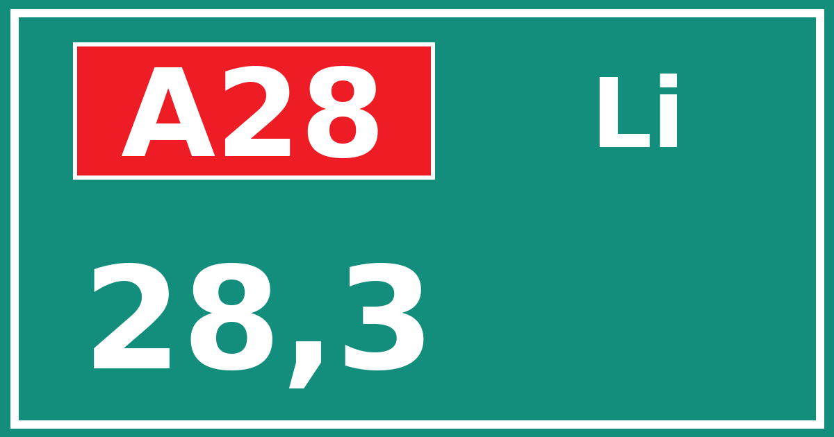 Hectometerbord A28 28,3 zijde Li