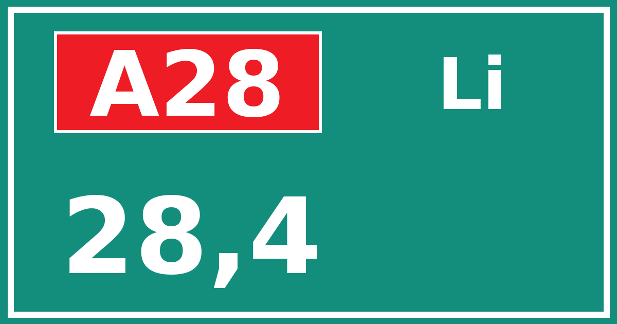 Hectometerbord A28 28,4 zijde Li
