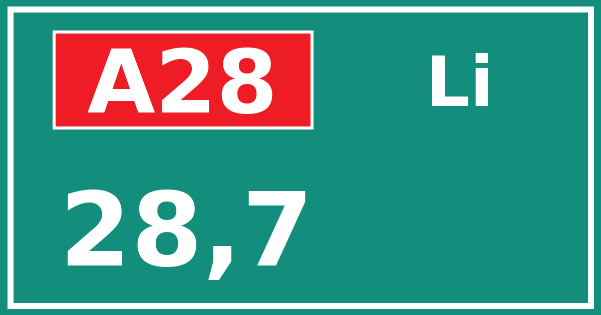Hectometerbord A28 28,7 zijde Li
