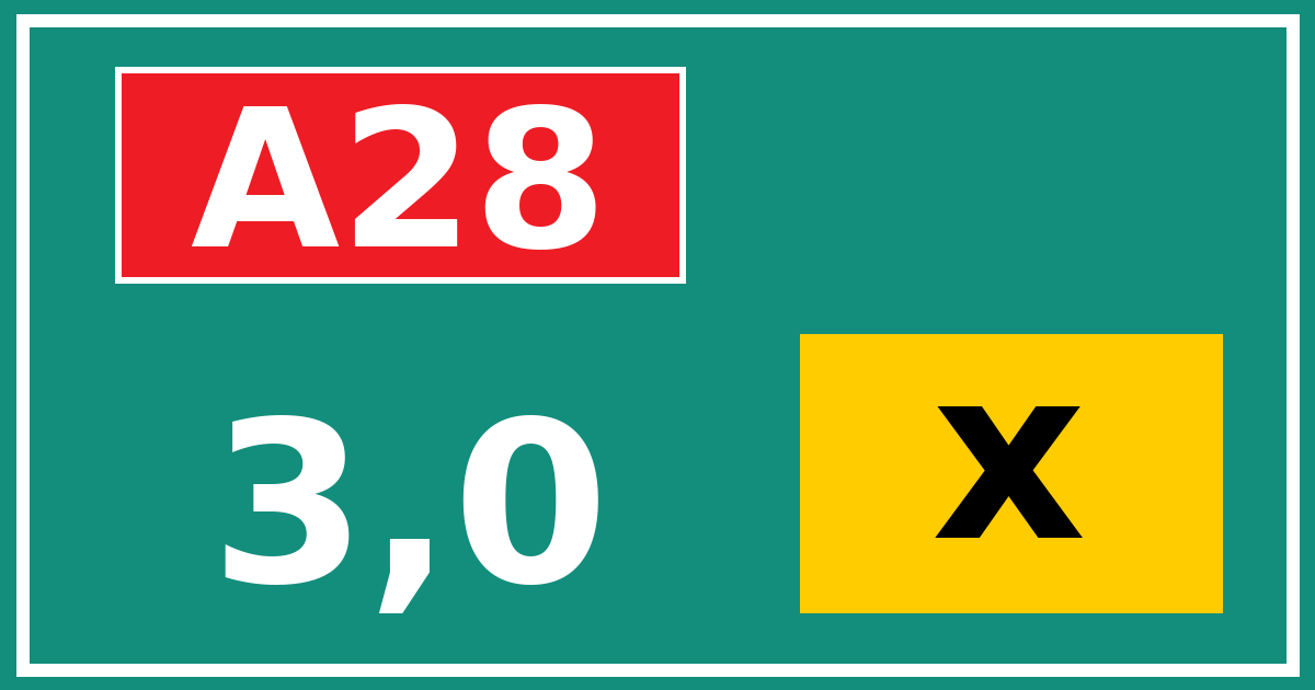 Hectometerbord A28 3,0 letter x