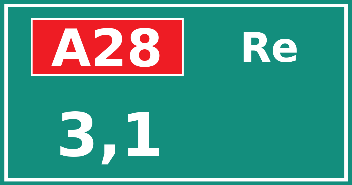 Hectometerbord A28 3,1 zijde Re
