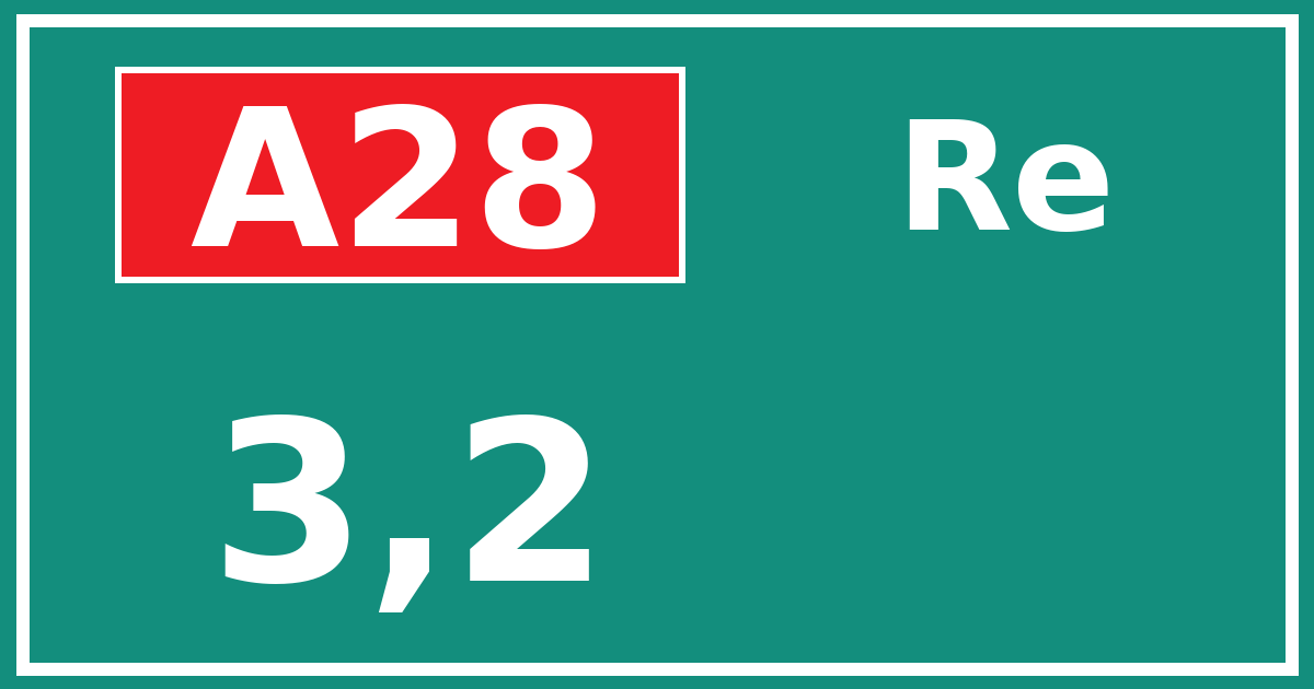 Hectometerbord A28 3,2 zijde Re