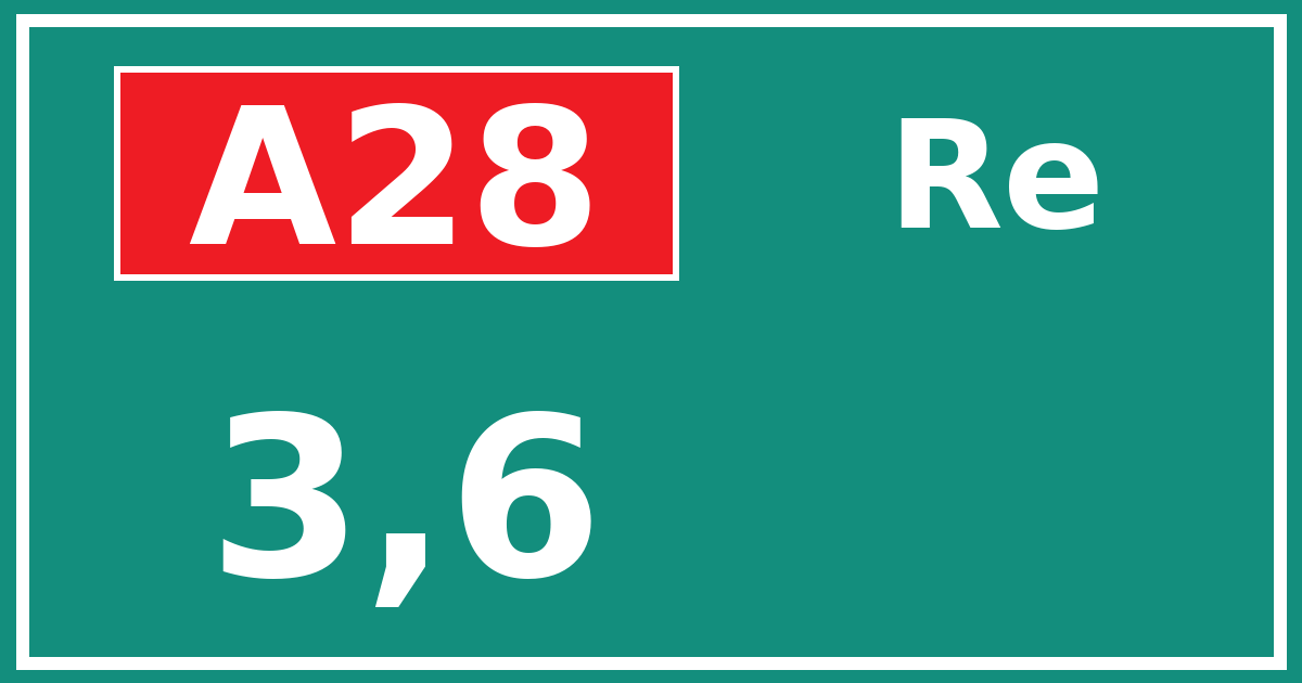 Hectometerbord A28 3,6 zijde Re