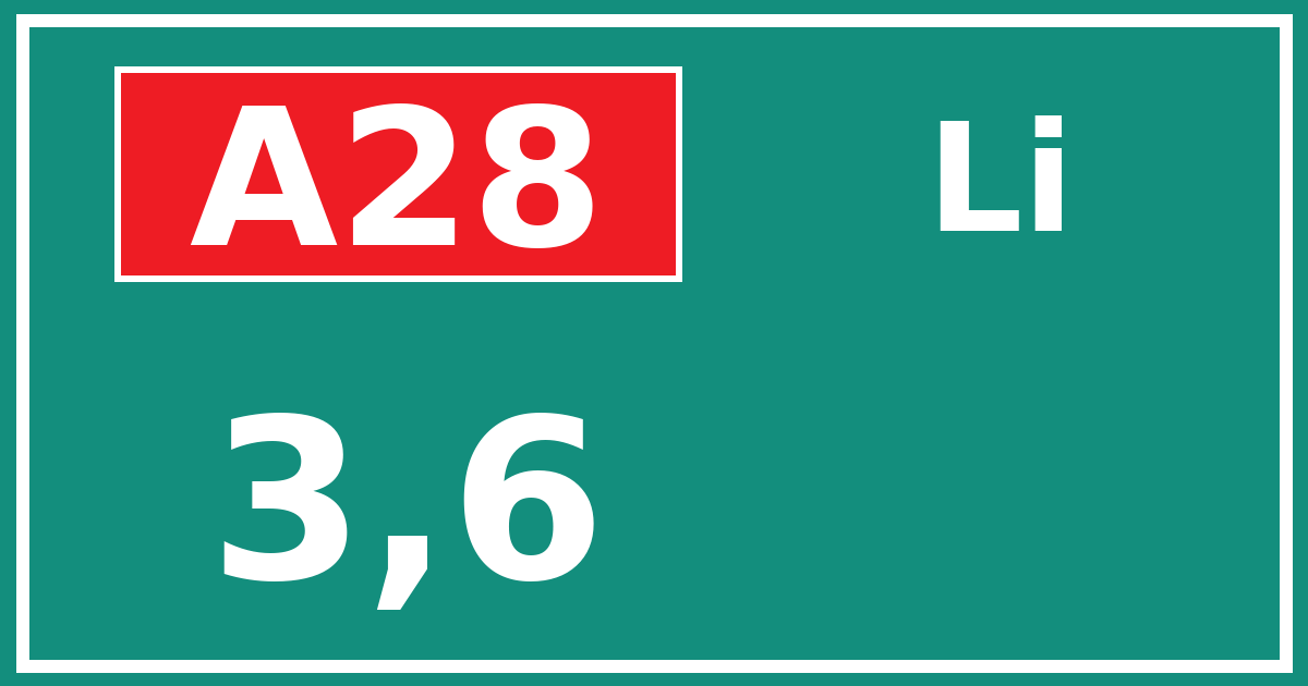 Hectometerbord A28 3,6 zijde Li