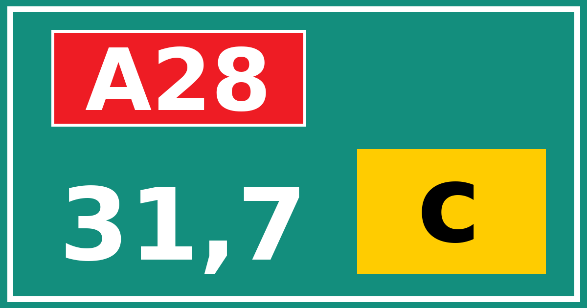 Hectometerbord A28 31,7 letter c