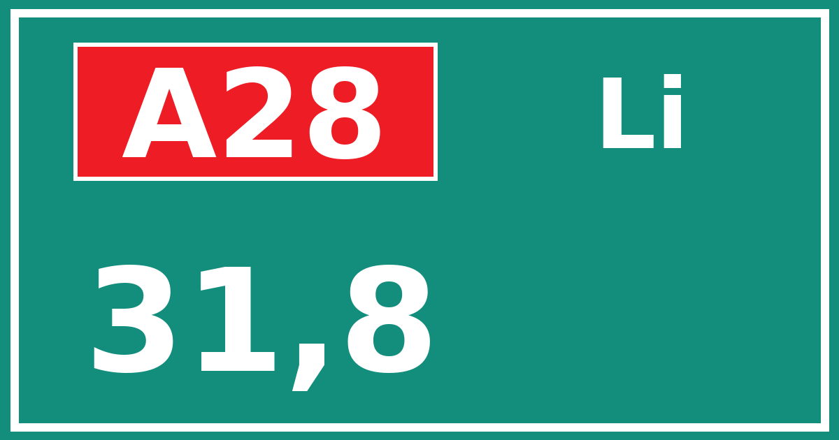 Hectometerbord A28 31,8 zijde Li