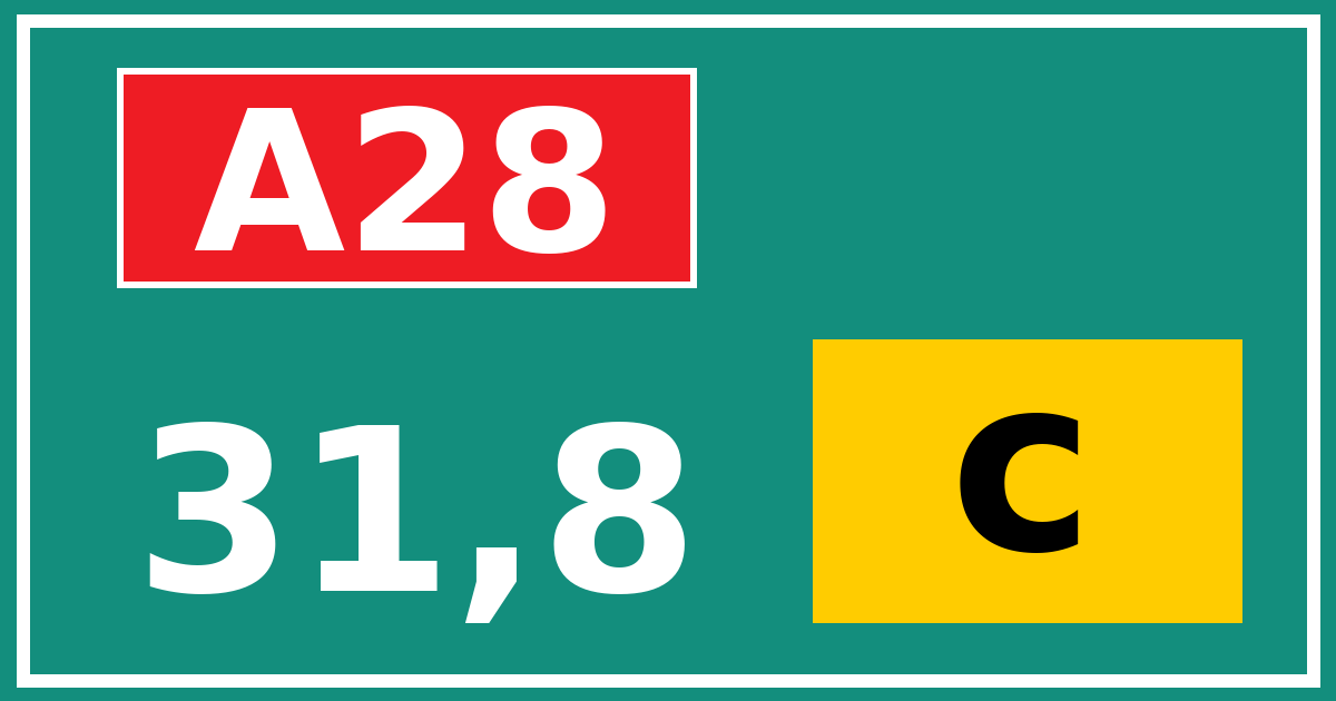 Hectometerbord A28 31,8 letter c