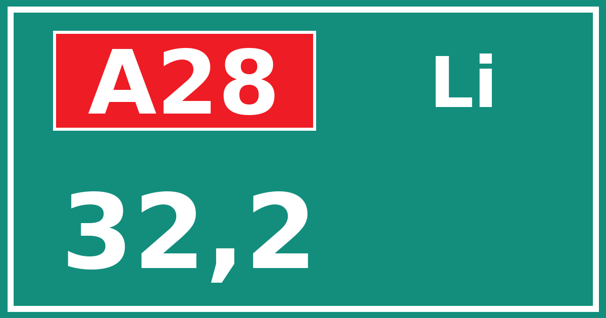 Hectometerbord A28 32,2 zijde Li