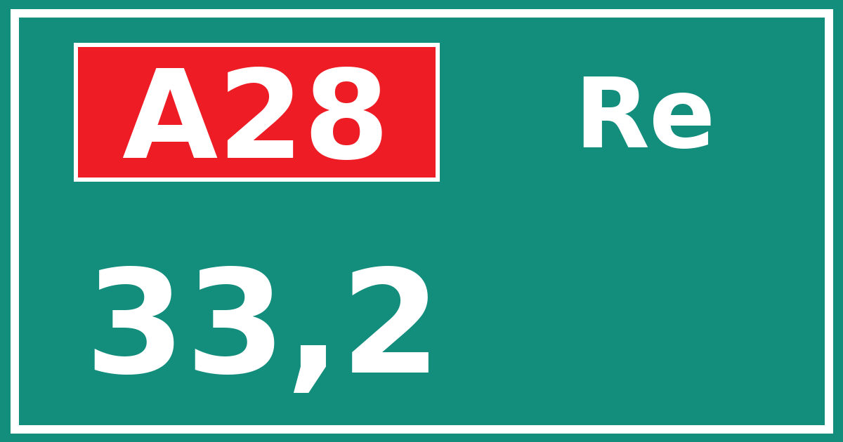 Hectometerbord A28 33,2 zijde Re