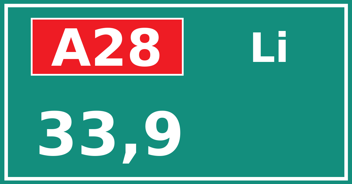 Hectometerbord A28 33,9 zijde Li