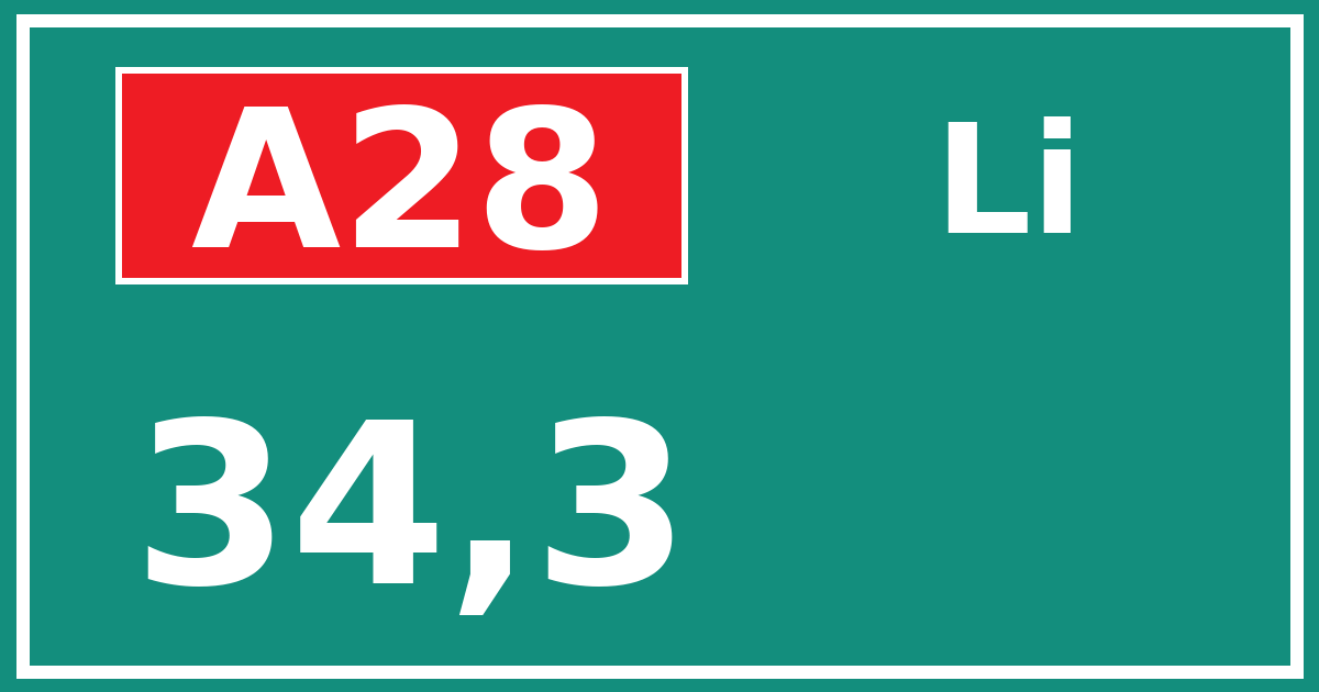 Hectometerbord A28 34,3 zijde Li