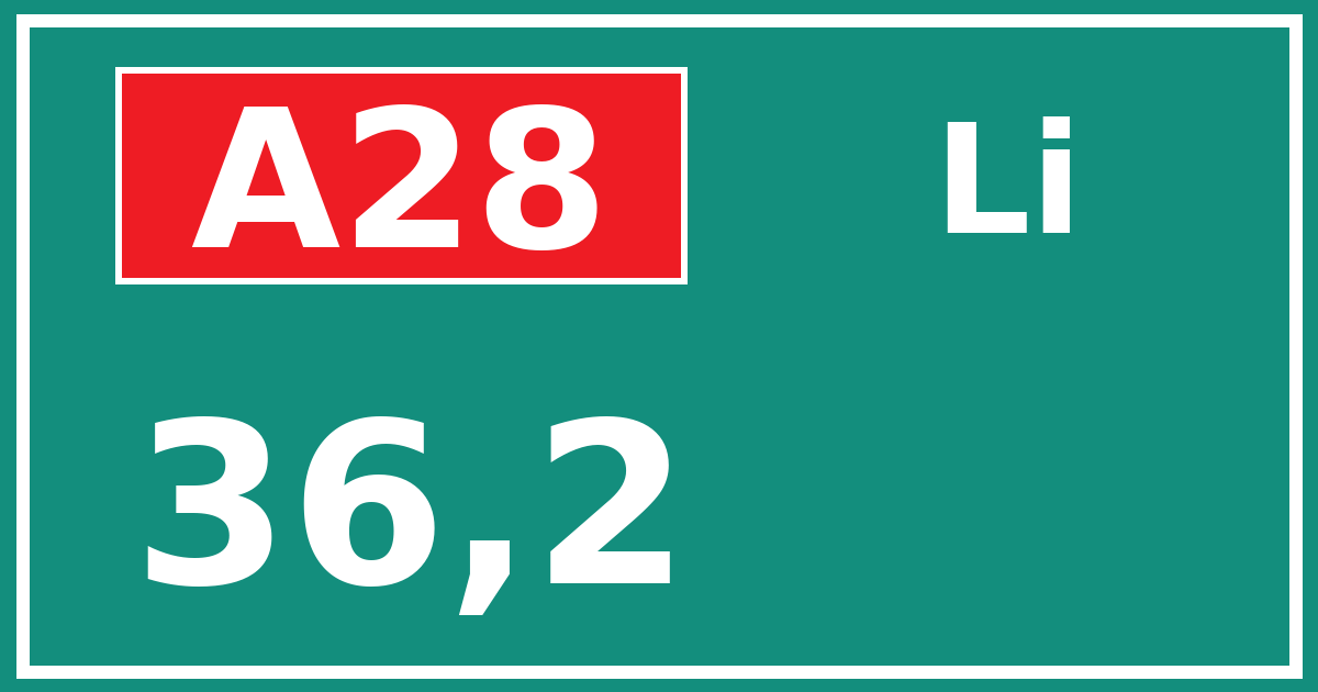 Hectometerbord A28 36,2 zijde Li