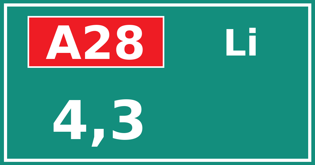 Hectometerbord A28 4,3 zijde Li