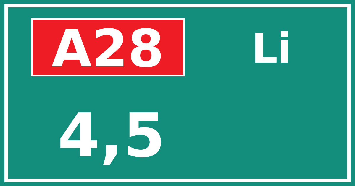 Hectometerbord A28 4,5 zijde Li