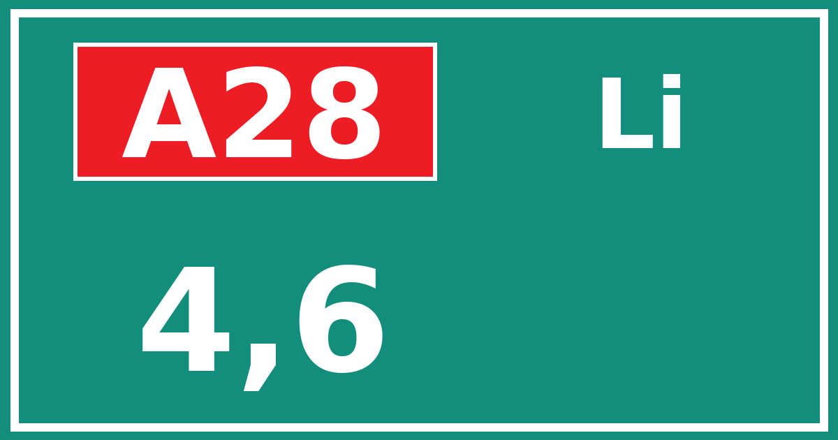Hectometerbord A28 4,6 zijde Li