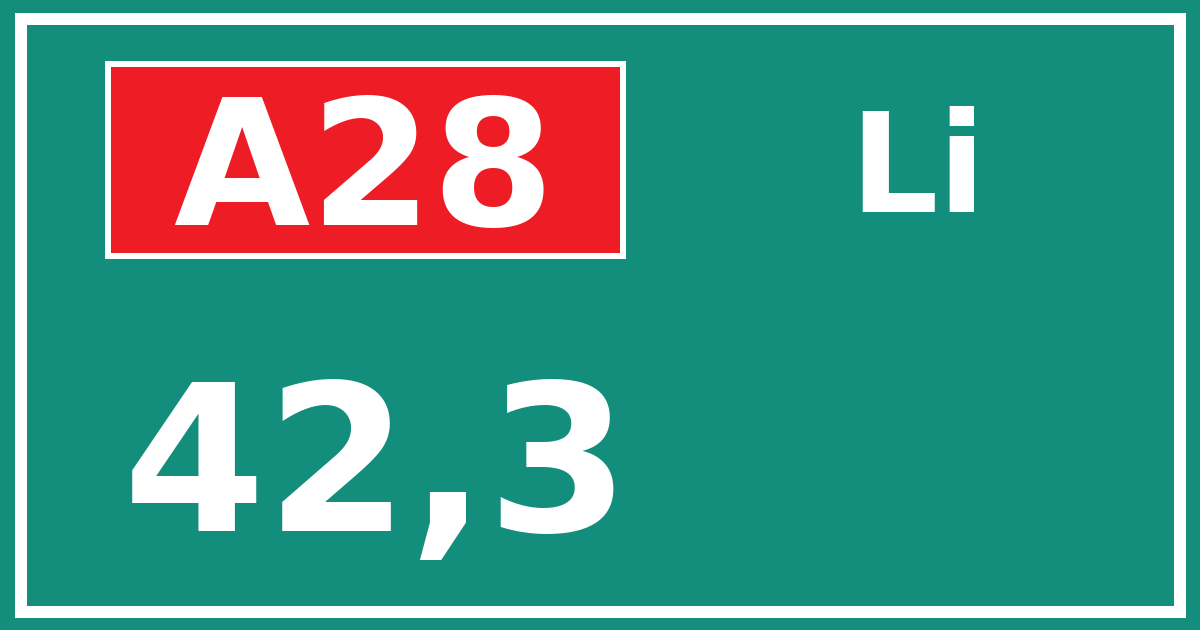 Hectometerbord A28 42,3 zijde Li