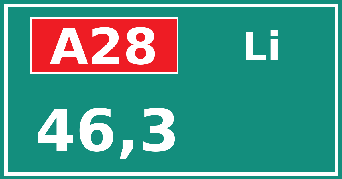 Hectometerbord A28 46,3 zijde Li