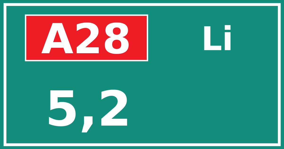 Hectometerbord A28 5,2 zijde Li