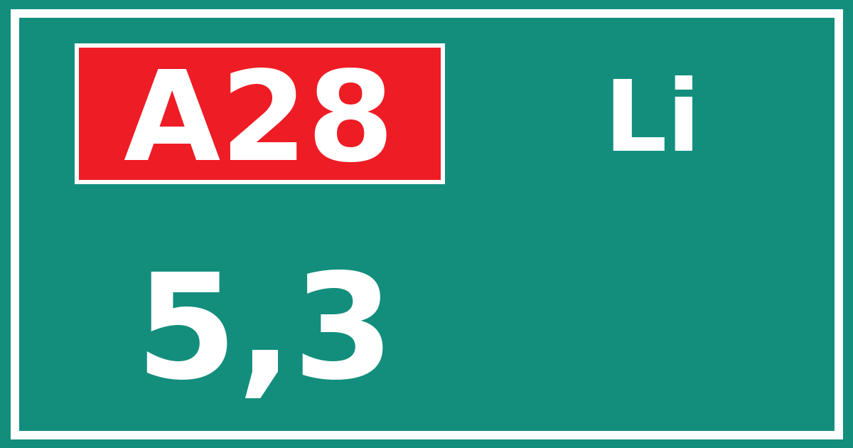 Hectometerbord A28 5,3 zijde Li