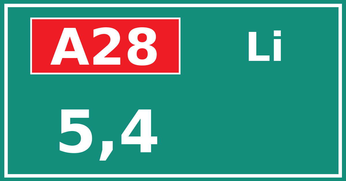 Hectometerbord A28 5,4 zijde Li