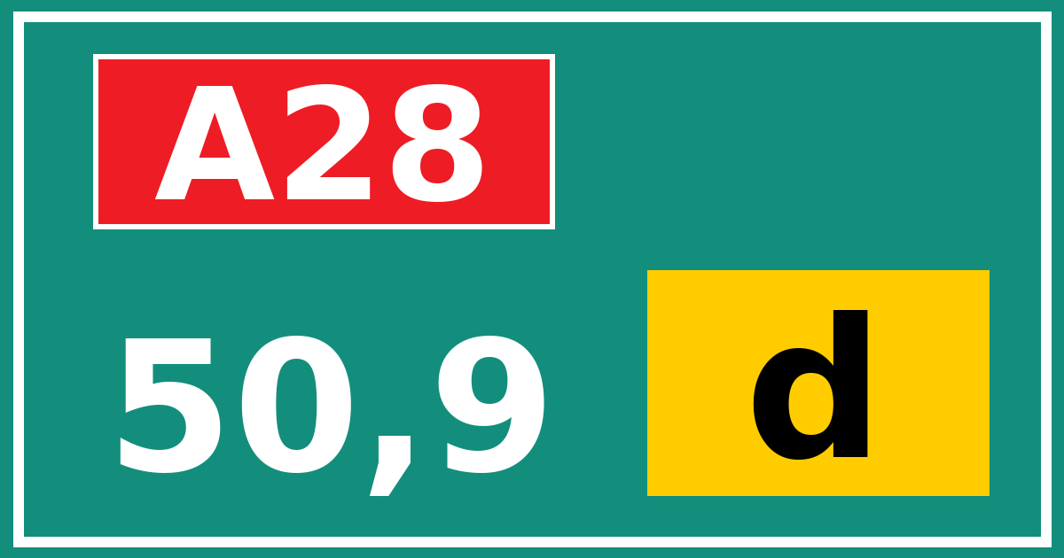 Hectometerbord A28 50,9 letter d